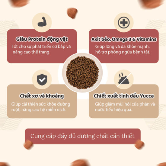 16984-thuc-an-hat-healthy-choice-danh-cho-cho-con-400g-doggyman-07 16984-thuc-an-hat-healthy-choice-danh-cho-cho-con-400g-doggyman-07
